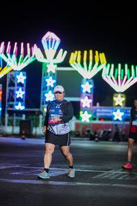 BIB: 
                            <button type="button" onclick="openModal(24295202)" class="btn btn-primary btn-sm float-right btn-popup" data-toggle="modal" data-target=".modal-high-quality">
                        <i class="fas fa-shopping-cart"></i> Add to Cart
                    </button>
                                            <button type="button" onclick="isThisMe(24295202, true)" class="btn btn-success btn-sm float-right btn-popup btn-isme hidden" data-toggle="tooltip" data-placement="bottom" title="นี่คือรูปของคุณใช่ไหม คลิกที่นี่เพื่อเอาเข้าอัลบั้ม">
                        <i class="fas fa-plus"></i> Add to album
                    </button>
                    <button type="button" onclick="isThisMe(24295202, false)" class="btn btn-warning btn-sm float-right btn-popup btn-isnotme hidden">
                        <i class="fas fa-ban"></i> Remove from album
                    </button>